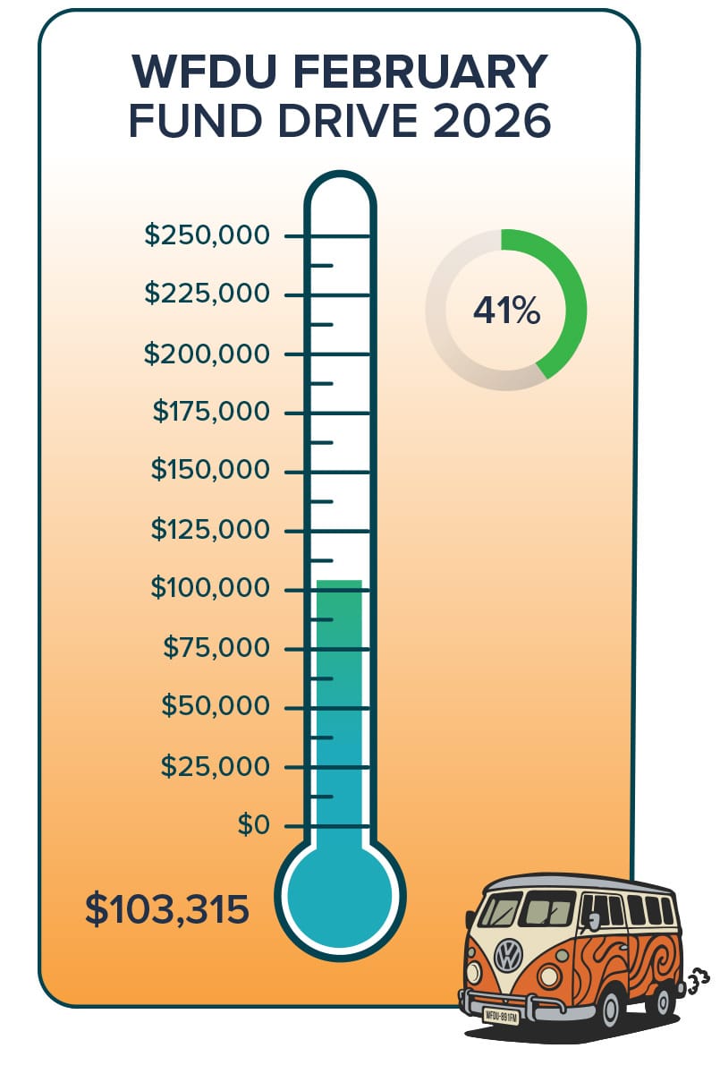 WFDU FundDrive 2026