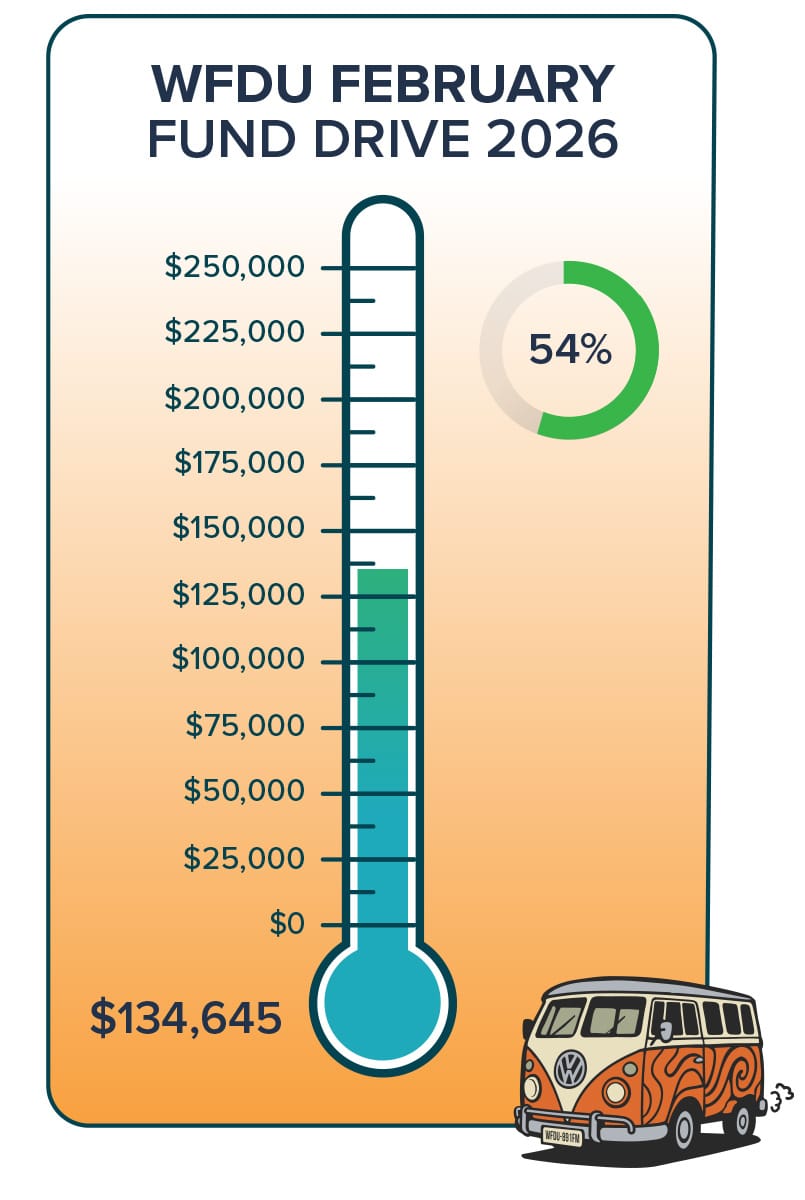 WFDU FundDrive 2026