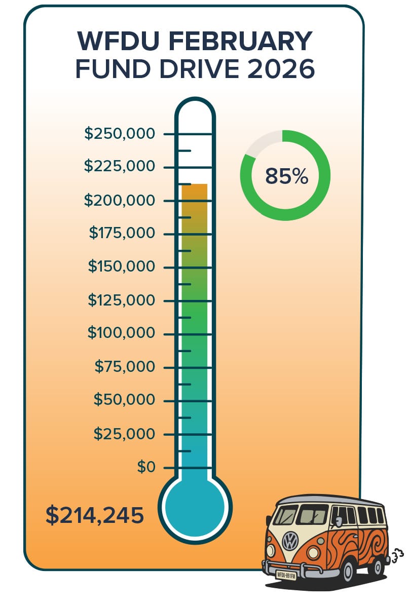 WFDU FundDrive 2026