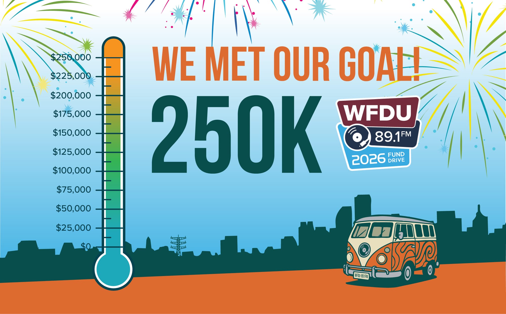 Thank you so much for your support!